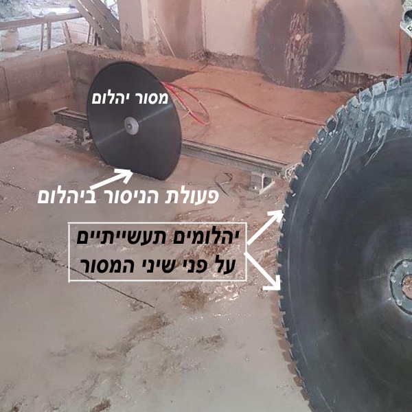 מסור יהלום עגול